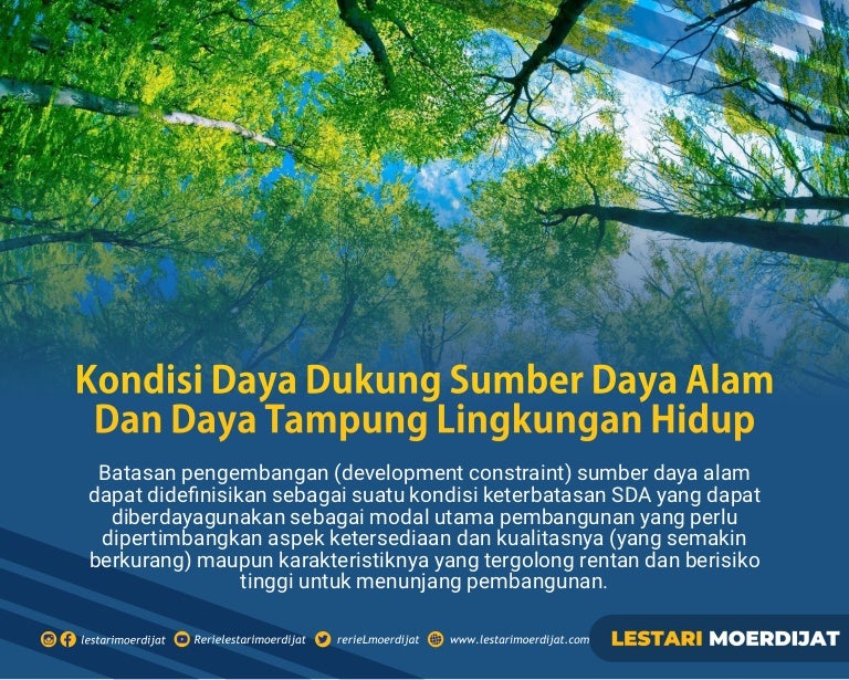 Kondisi Daya Dukung Sumber Daya Alam Dan Daya Tampung Lingkungan Hidup Kondisi Daya Dukung Sumber Daya Alam Dan Daya Tampung Lingkungan Hidup