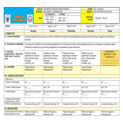 AP 10 dll quarter 1 week 9 kontemporaryung isyu   july 31 to august 4