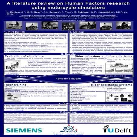 A literature review on Human Factors research using motorcycle simulators