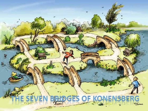 koningsbergproblem-140215072342-phpapp02 (1).pptx