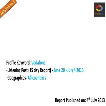 Social Media Tool Feature: KonnectSocial [Sample Report]