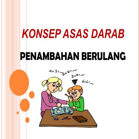 Konsep asas darab