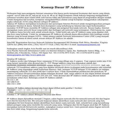 Konsep dasar ip address