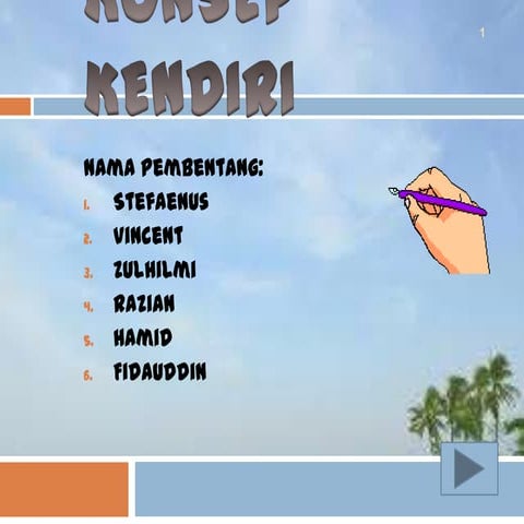 Konsep kendiri