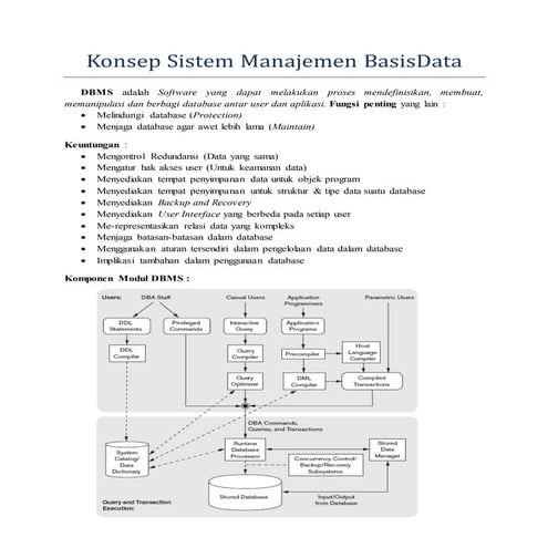 Konsep Sistem Manajemen BasisData | DOCX