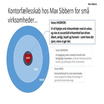Hyggeligt kontorfællesskab for små virksomheder i Herlev