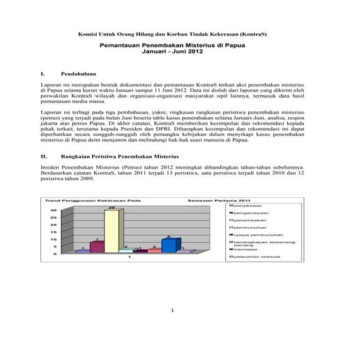 Kontra s  laporan petrus papua jan-jun 2012