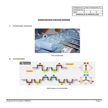 Kontruksi piston engine
