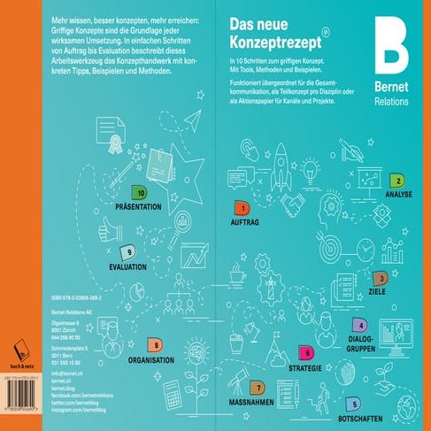 Das neue Konzeptrezept – ein Auszug