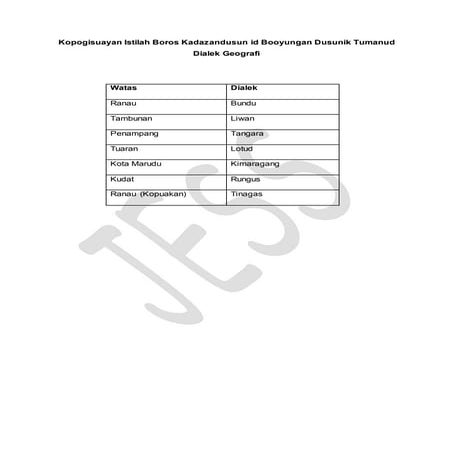 Kopogisuaian istilah tumanud dialek