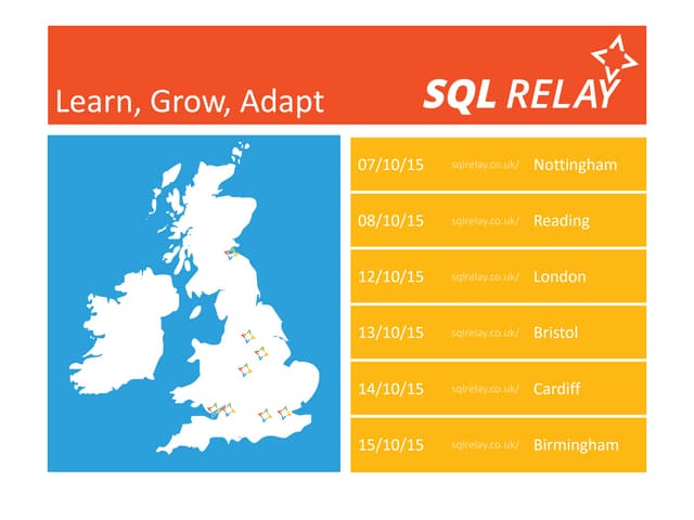 KoprowskiT_SQLRelayCaerdydd_SQLSecurityInTheClouds
