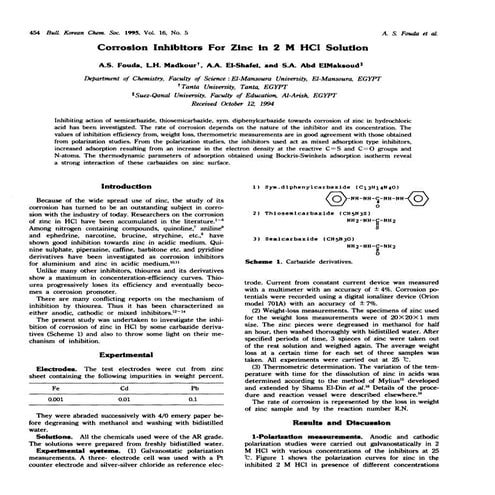 Corrosion Inhibitors for Zinc