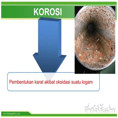 Korosi | PPTX