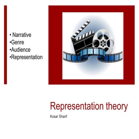 Kosadia presentation theorys