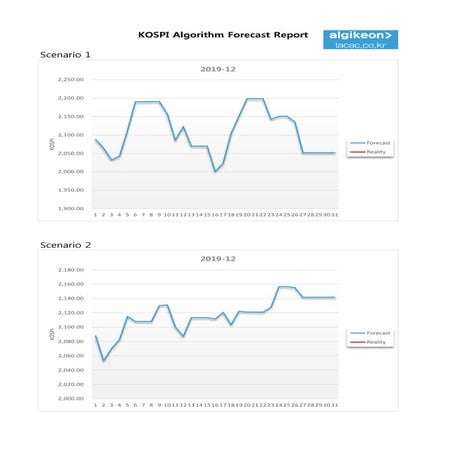 A3_ASN and ERS 9-28-12 | DOCX