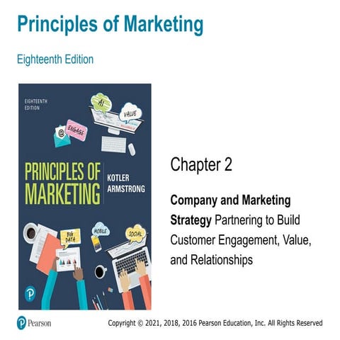 Chapter 2 Company and Marketing Strategy (1).pptx
