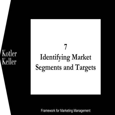 Kotler framework 5e_07_sppt