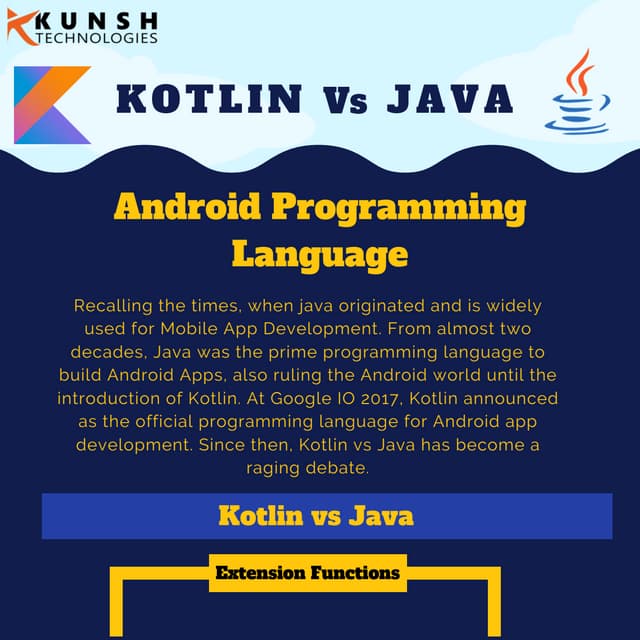 Java vs. Kotlin: Which is the Better Option for Android App Development
