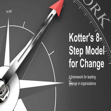 Kotter's 8 step Model for change leadership | PPTX | Business ...
