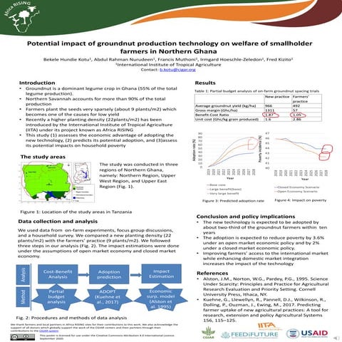 Potential impact of groundnut production technology on welfare of smallholder farmers in Northern Ghana