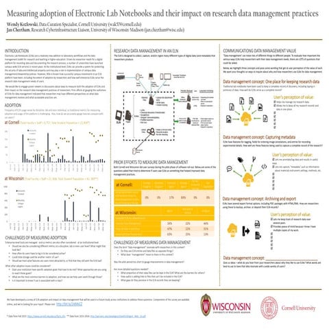 RDAP 16 Poster: Measuring adoption of Electronic Lab Notebooks and their impa...