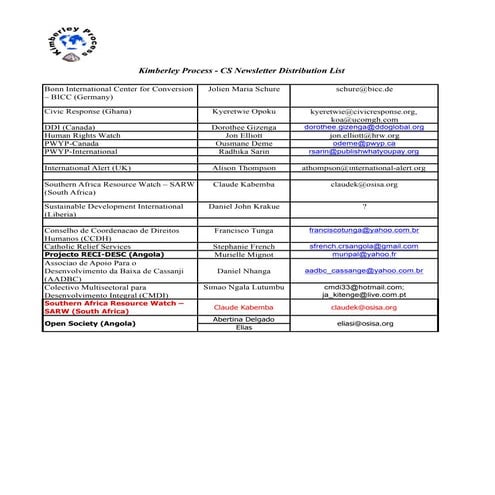 Kp cs coalition member list sept 2010 other cs os-newsletter | PDF