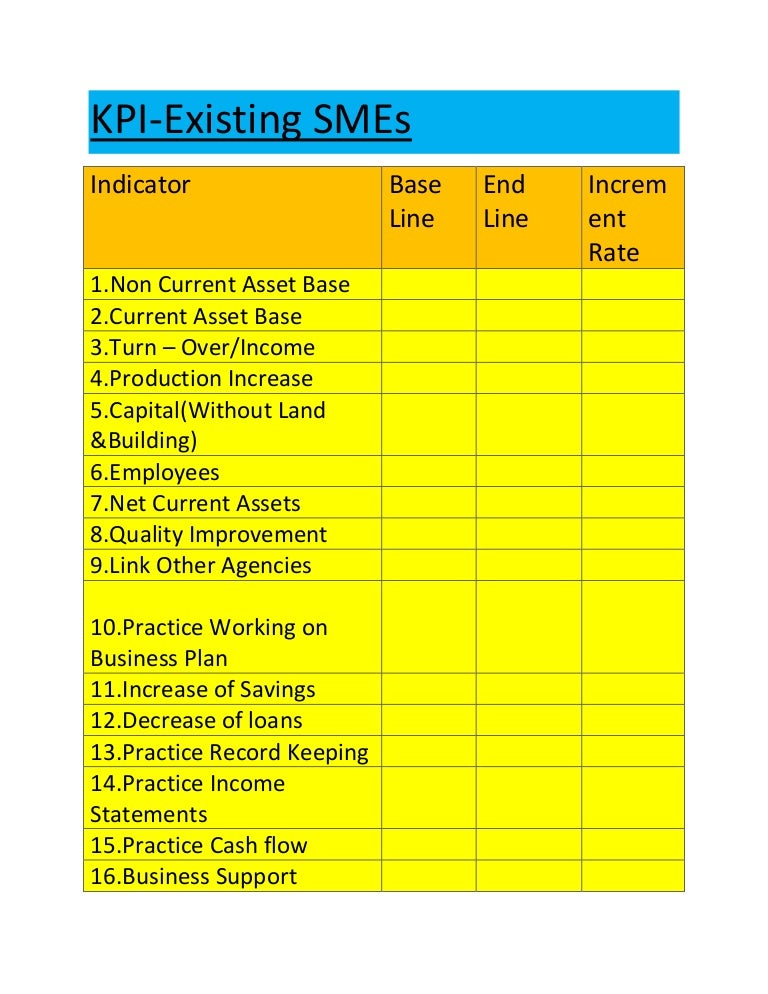 key performance indicators in business plan