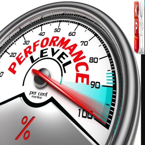 Key Performance Indicators 