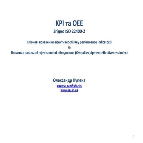 KPI та OEE
