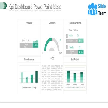 KPI Dashboard Powerpoint Ideas