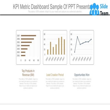 KPI Metric Dashboard Sample Of Ppt Presentation