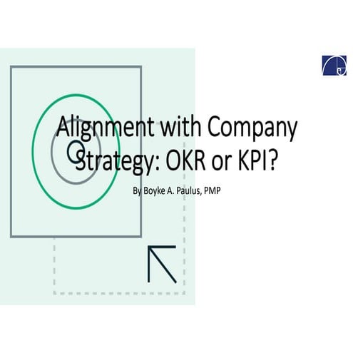 KPI_OKR.pdf
