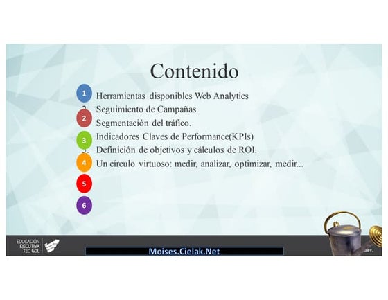 Kpi´s clase sabado MTY