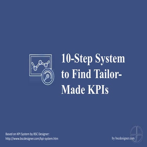 10 Steps to Find Best KPIs by BSC Designer