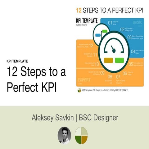 KPI Template: 12 Steps to a Perfect KPI