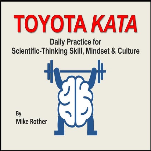 KATA-UPDATE / REFLEXION by Mike Rother