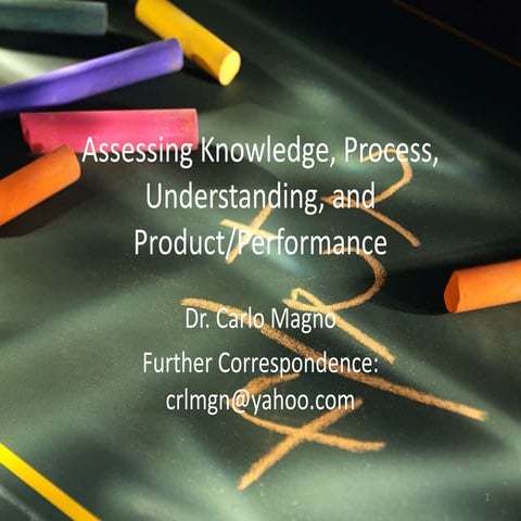 Assessment Knowledge, Process, Understanding, Process/Product