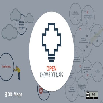FAIR discovery - Open Knowledge Maps - Kraker Peter 
