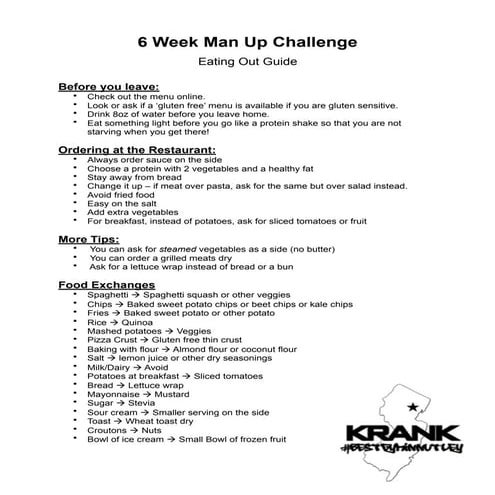 Krank eating out guide | PDF