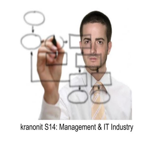 kranonit S14E01 Эдуард Лобас Management & IT Industry
