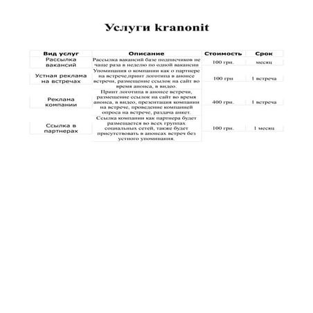 Kranonit sponsorskoe predlozhenie