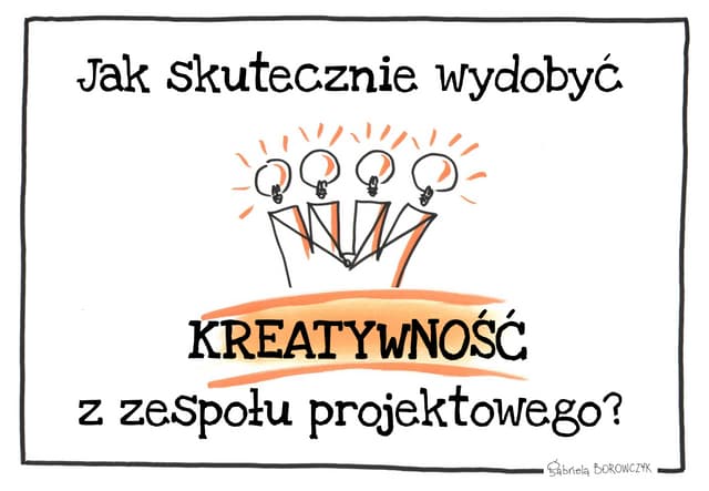 Kreatywność
