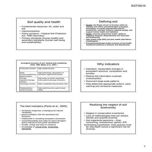 PK05:Soil quality and health:A review