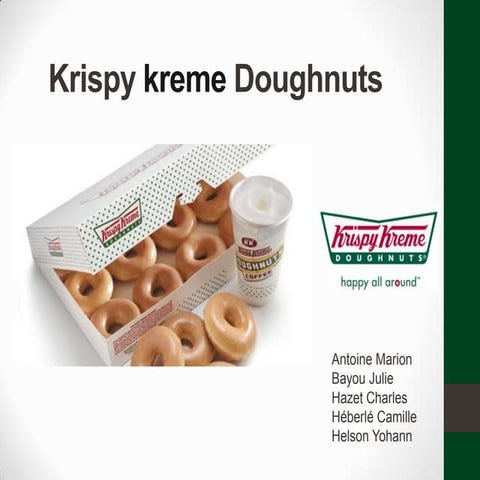 Krispy kreme doughnuts. 2006, is a turnaround possible?
