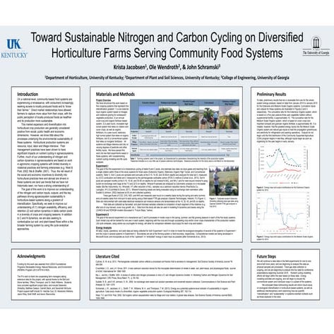 Toward Sustainable Nitrogen and Carbon Cycling on Diversified Horticulture Fa...