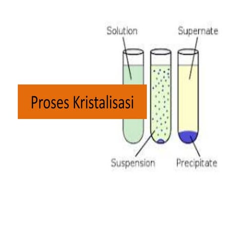 Kristalisasi 2