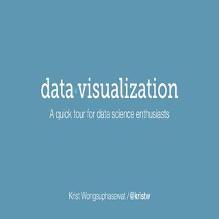 Data Visualization: A Quick Tour fo...