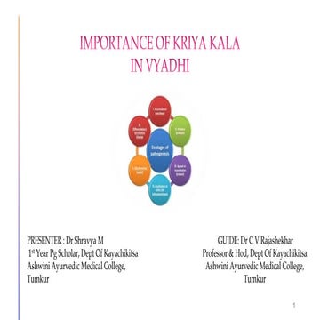 KRIYAKALA.pptx