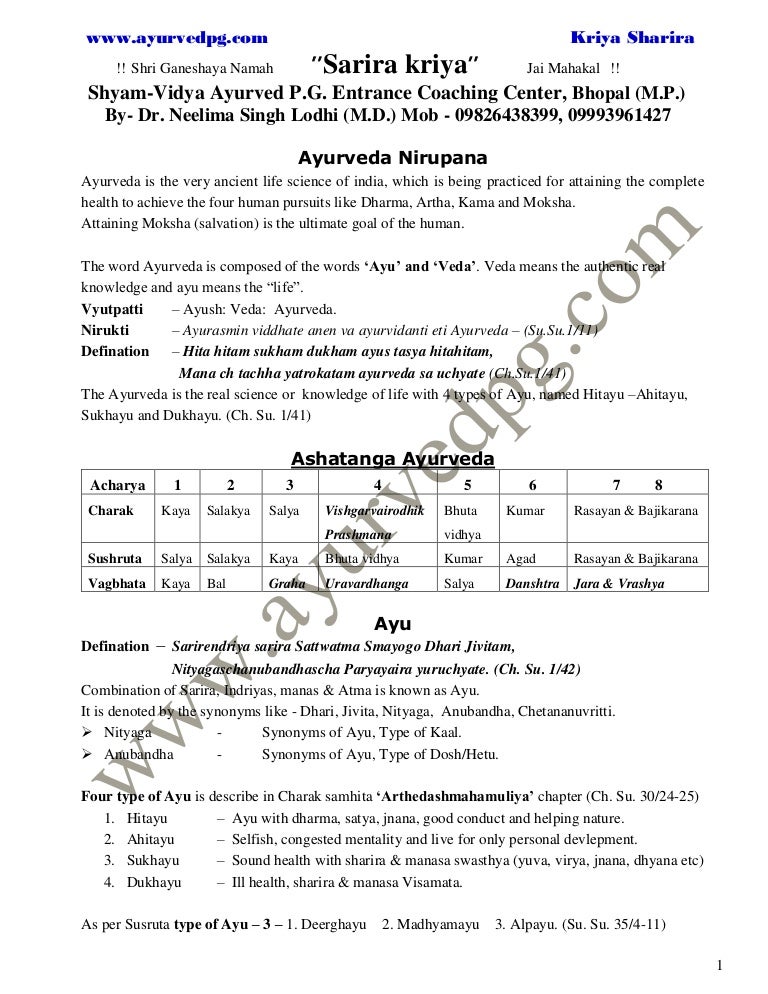 Kriya sharira english