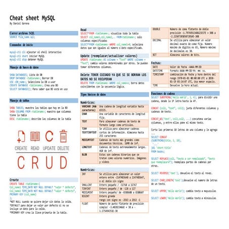 Cheat_MySQL.docx